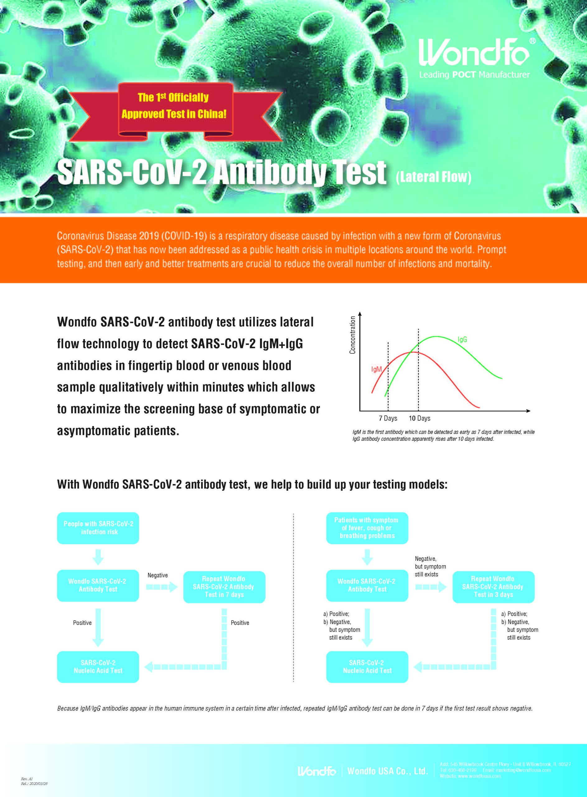 A poster with an image of a cell and the words sars-cov-2 antibody test.